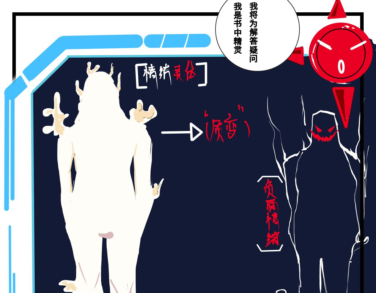 emotion 情绪人生 第136页