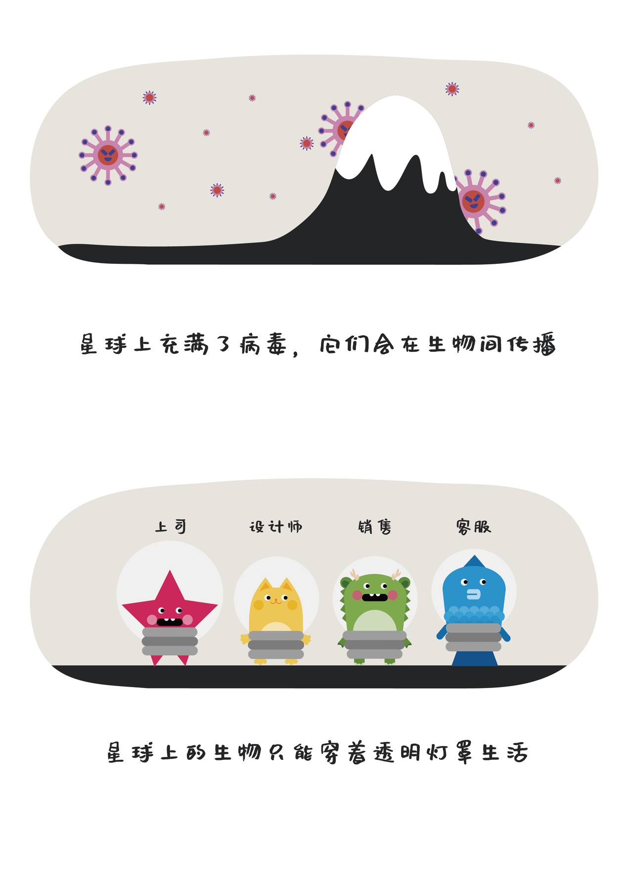 灯泡星球 第2页