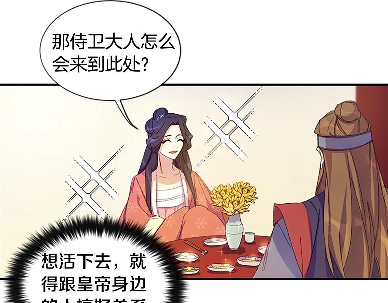 唯有套路得帝心 第2话  柔弱皇后暴走？ 第50页