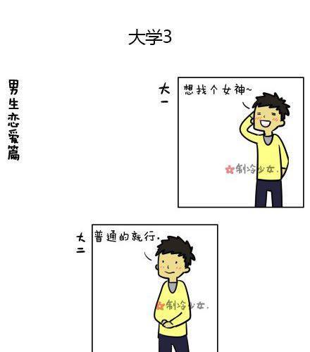 制冷少女的日常 大学是把杀猪刀（上） 第5页