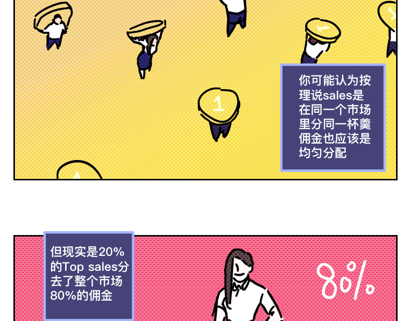 广州猫 第7页