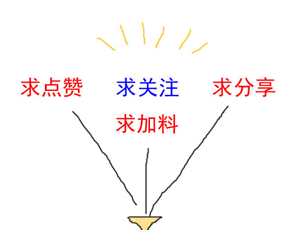 风孩子 上 第74页