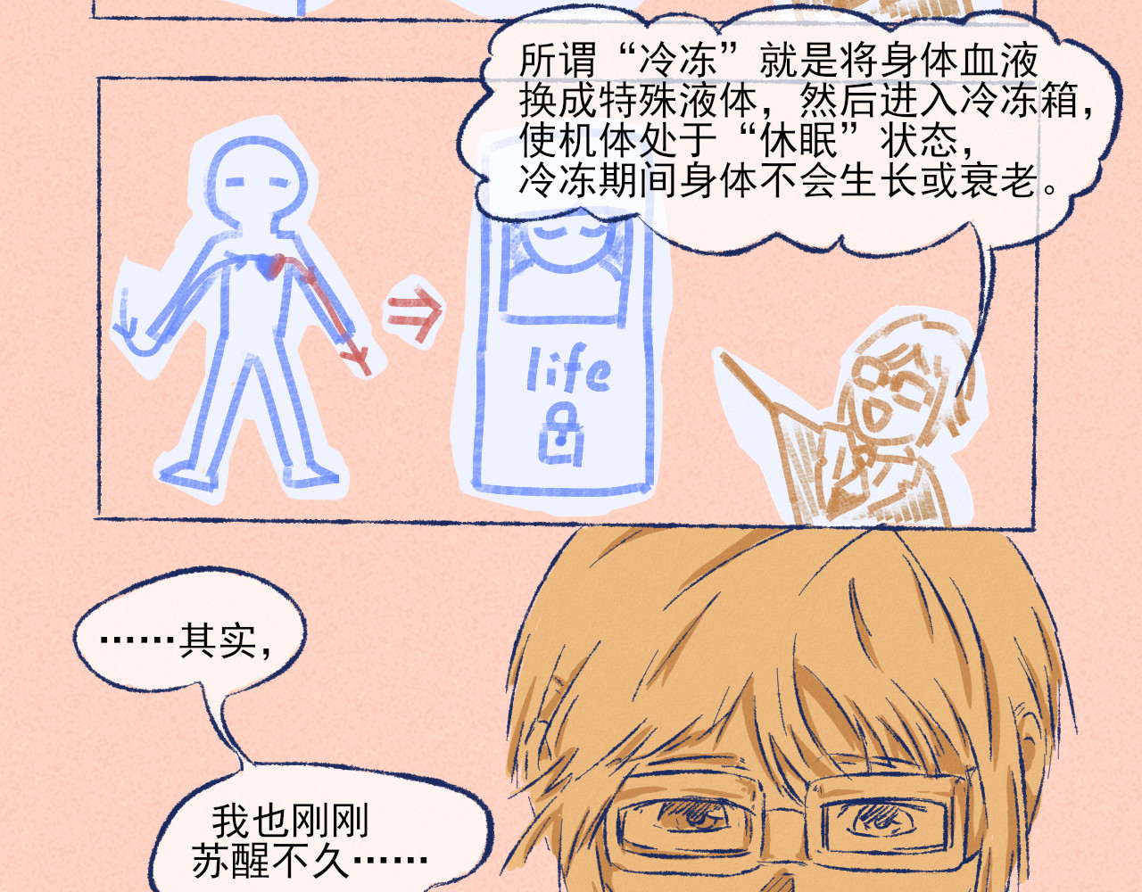 苏醒约定 苏醒&约定（下） 第29页