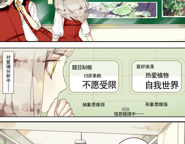 伪装小丑的王子 第5话 新伙伴紫璃驾到~ 第40页