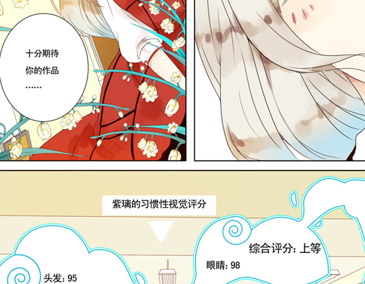 伪装小丑的王子 第5话 新伙伴紫璃驾到~ 第59页