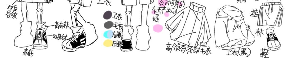 回溯传说 FlashBack Legend 前序·菜鸟作者的废话 第14页