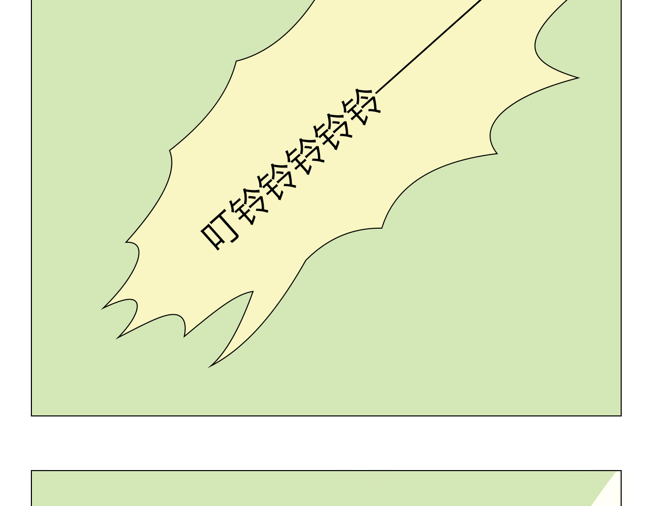 三界关 鬼怪社 第15页