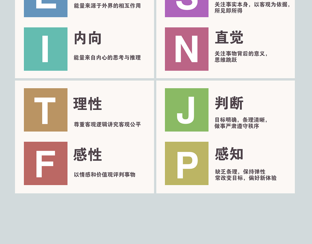 MBTI警告!! 001.决明子与覆盆子 第30页