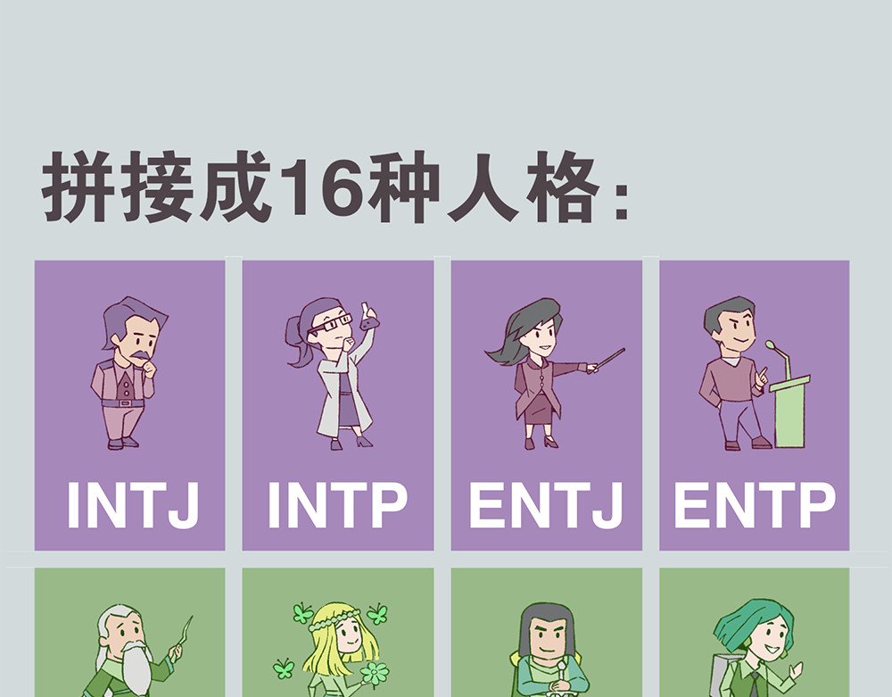 MBTI警告!! 001.决明子与覆盆子 第31页