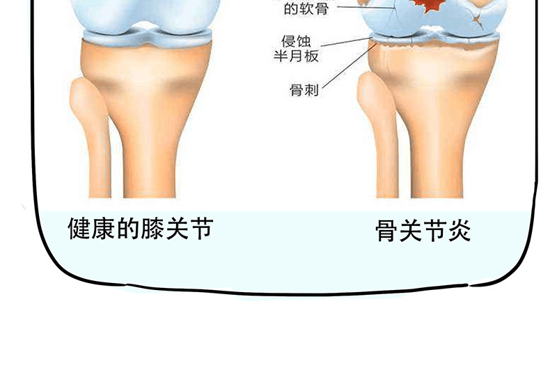 微胖女神 爬楼梯能减肥？ 第46页