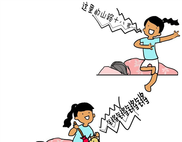 制冷少女的日常 咦，我怎么死了？ 第7页