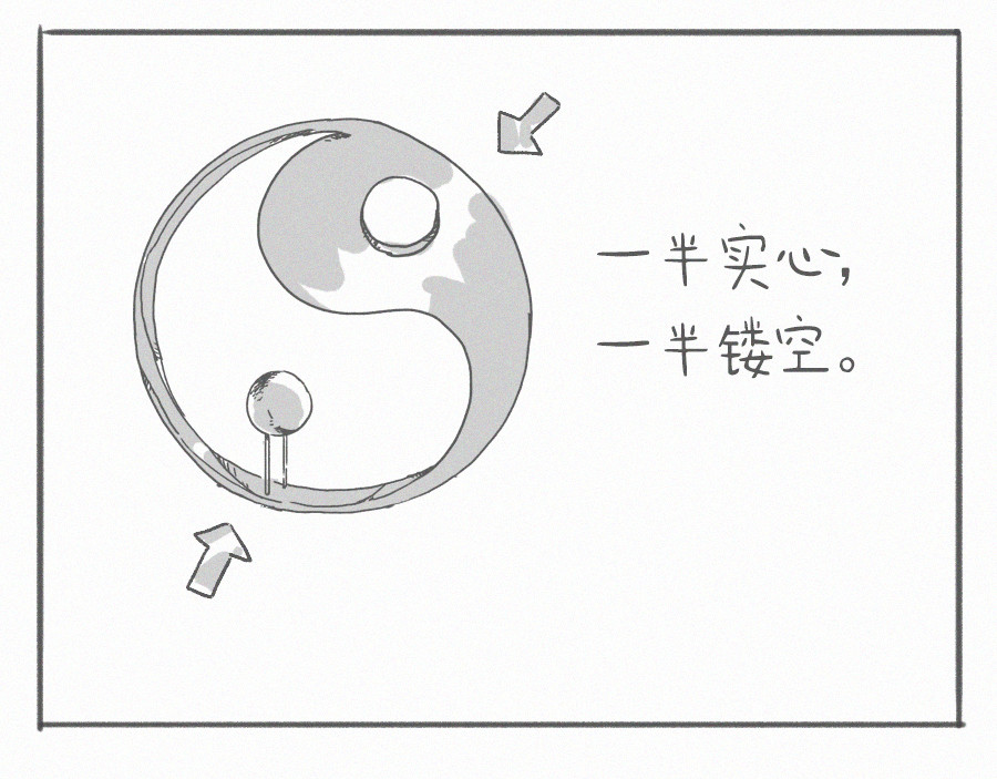 宇宙和蚂蚁 于月和于月、秘密装置 第12页