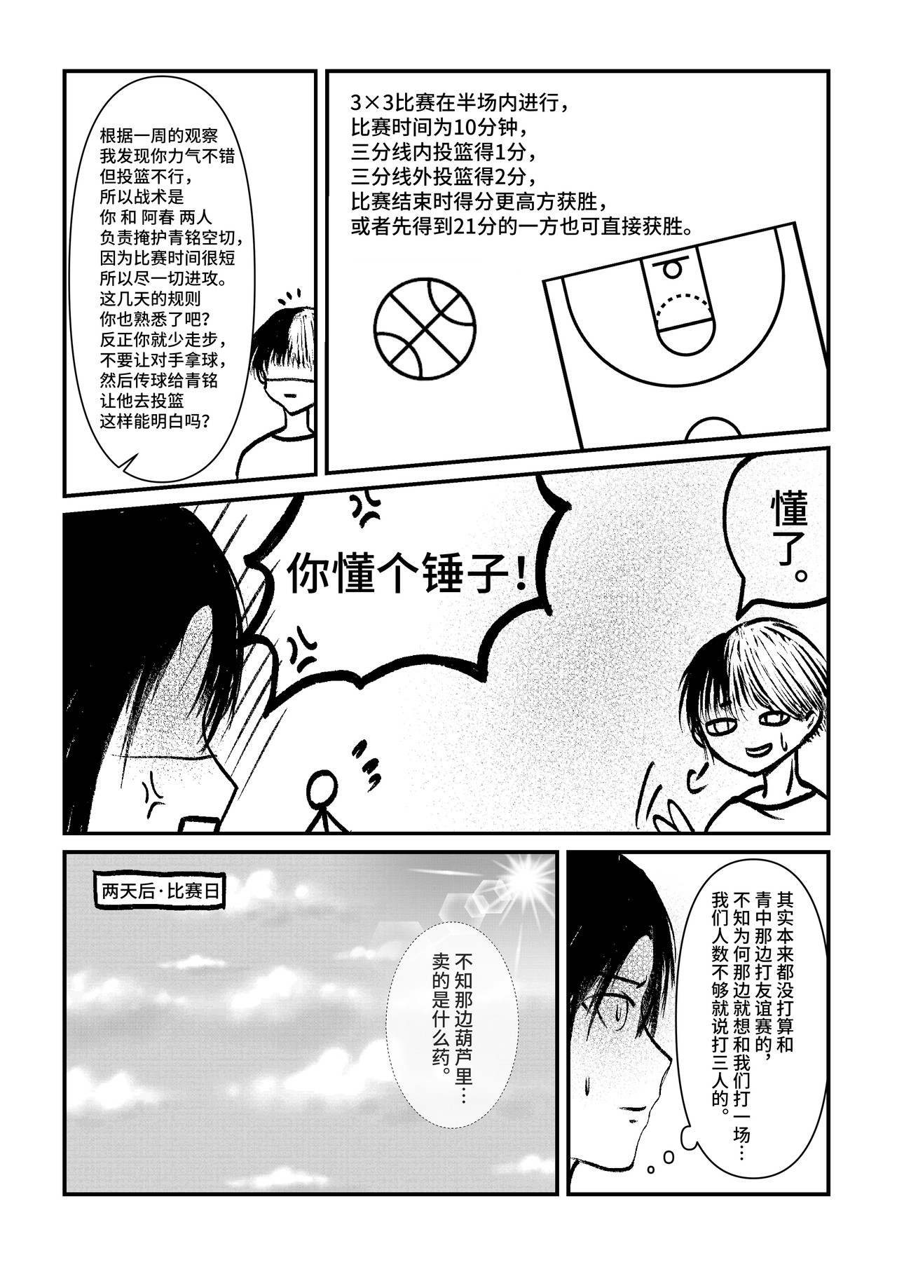 篮球人生 第4话 第1页