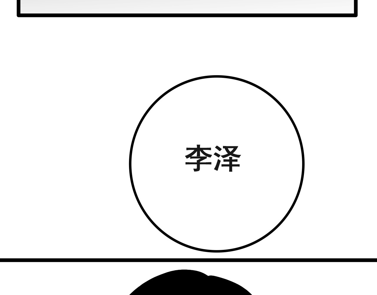 规则 第二话 接近 第159页