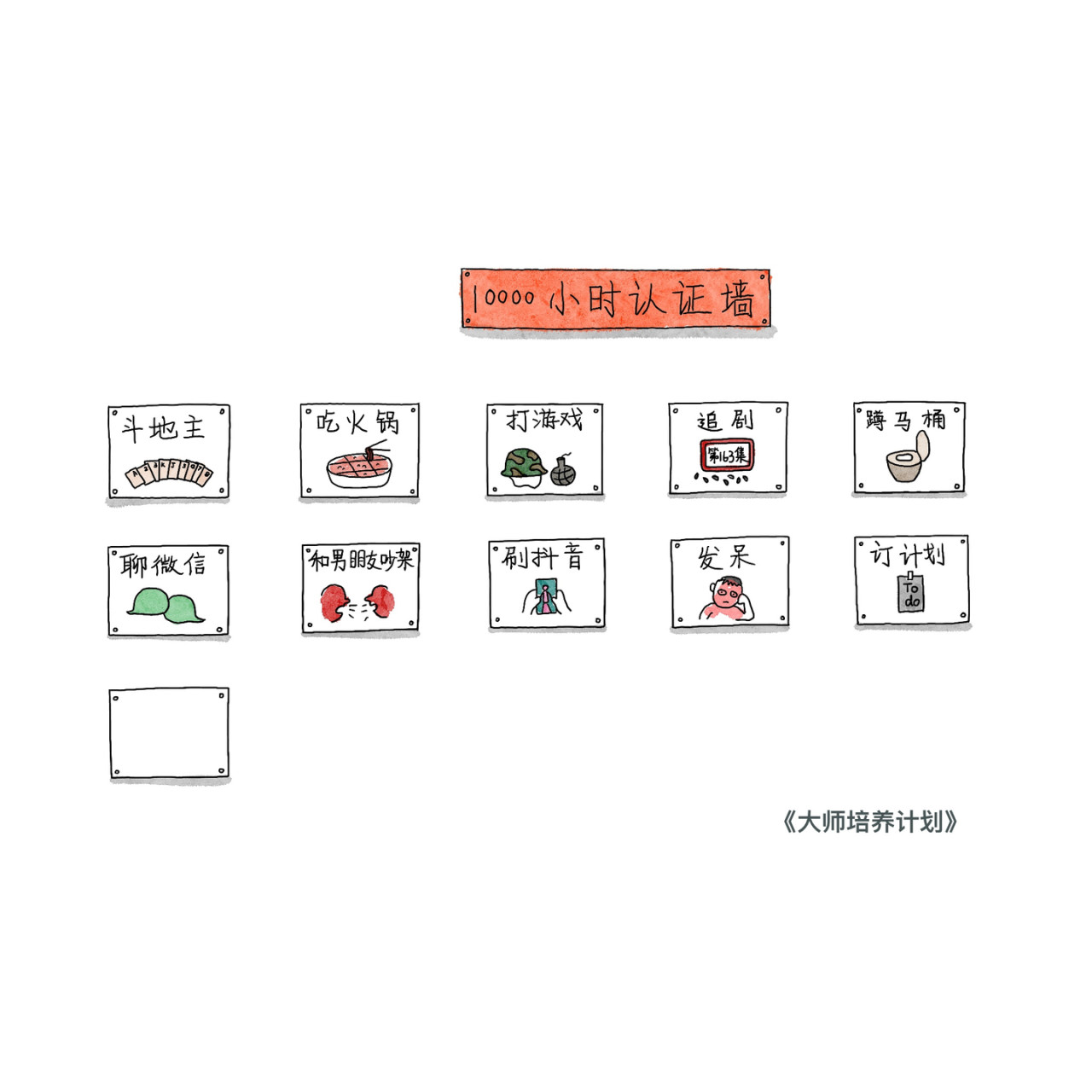 炒个小菜 活着真好 第4页