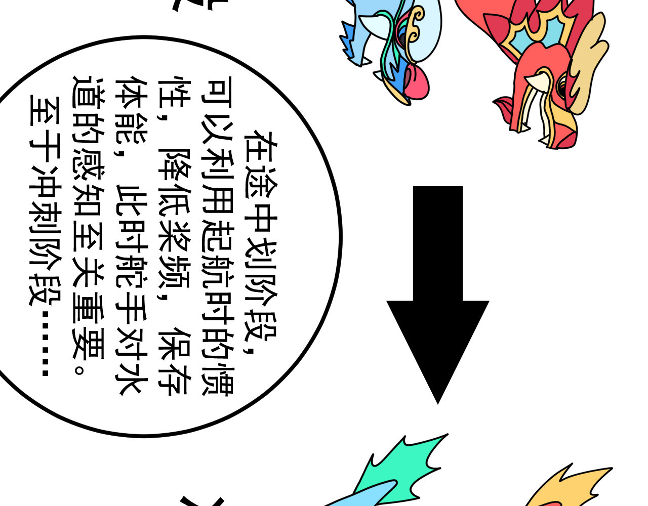 御舟浪舞 御舟浪舞 第160页