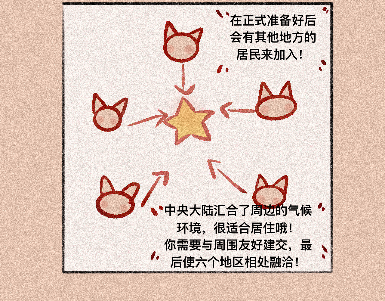 人间月 人间月第一回【天降正义！】 第12页