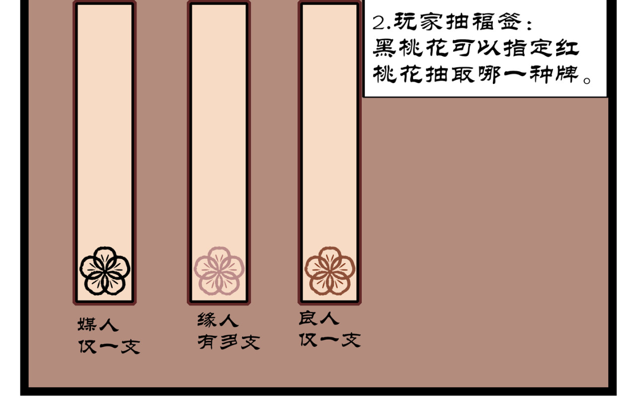 可盐可甜 真心话大冒险(1) 第4页