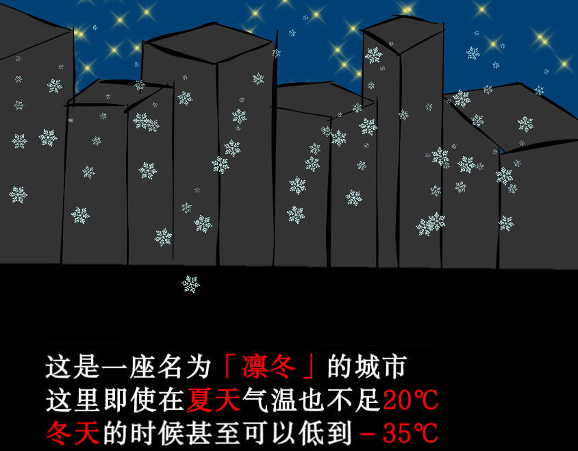 凛冬之下 第1页