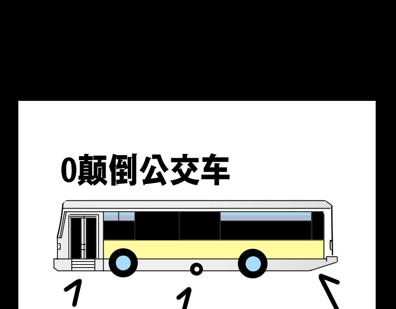 设计家 第六章  细胞住宅体系 第1页