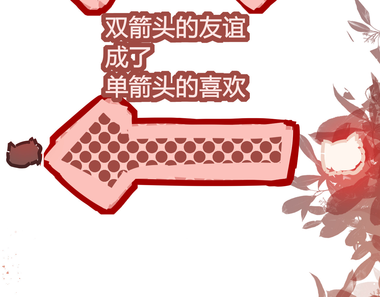 海浪声 序章 第15页