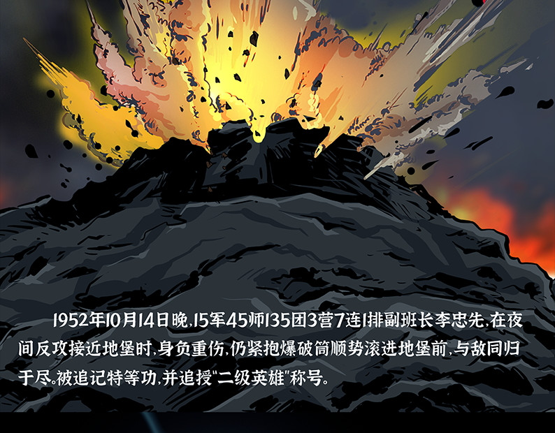 上甘岭 第六章：困守（二） 第76页