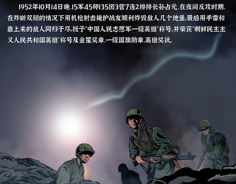 上甘岭 第六章：困守（二） 第97页
