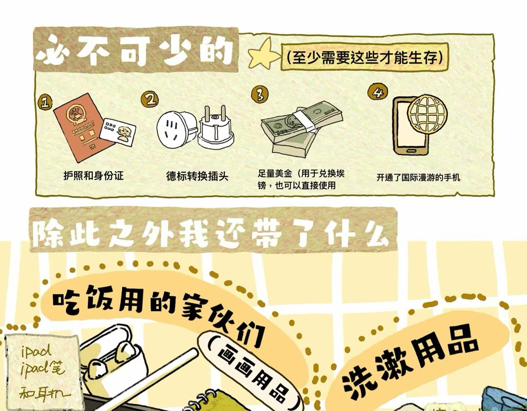 埃及游记 第5页