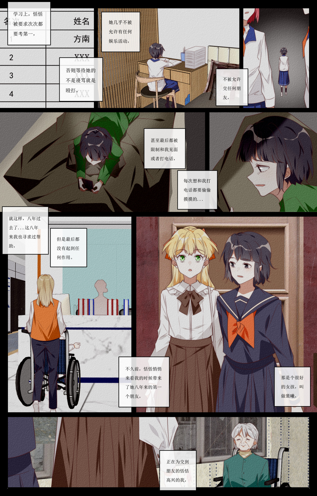 心愿天使 第8页