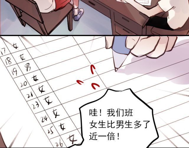朝花惜时 第4话 校花遭欺凌 第22页