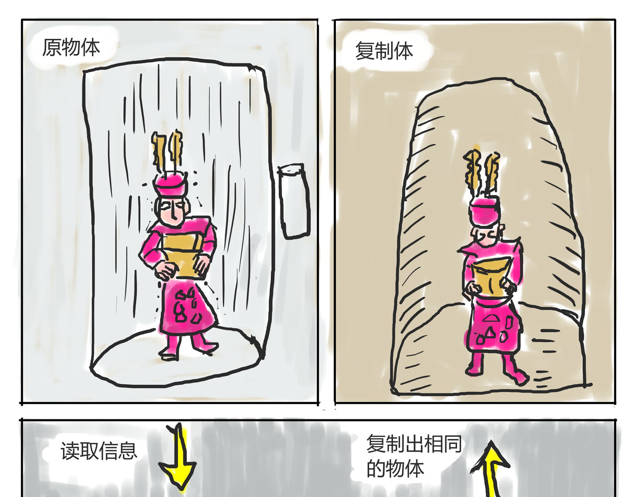智慧之星 找到她 第15页