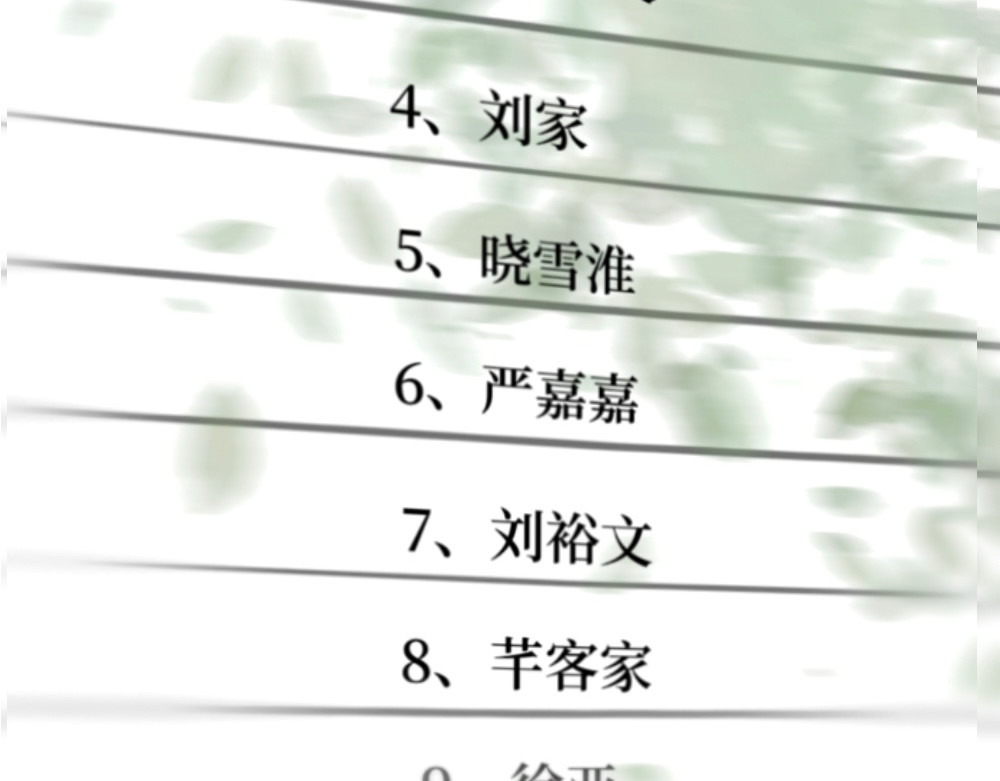 盛夏气息 （非正文） 第25页