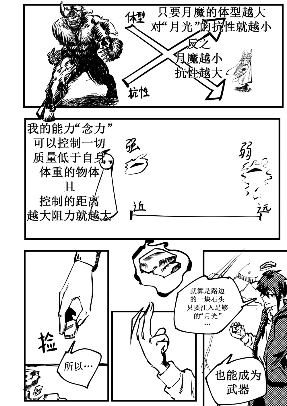 月之物 第8页
