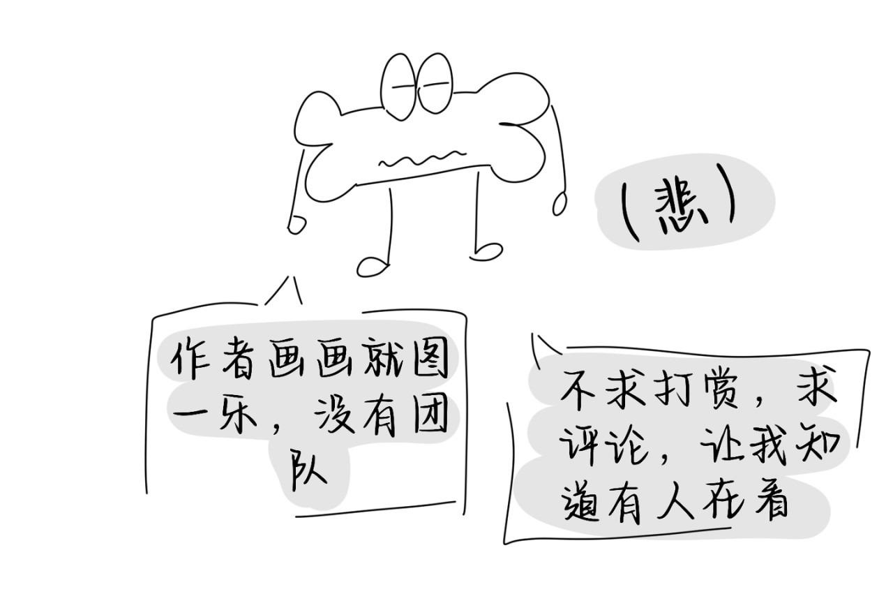 流年录 作者说（必看） 第11页