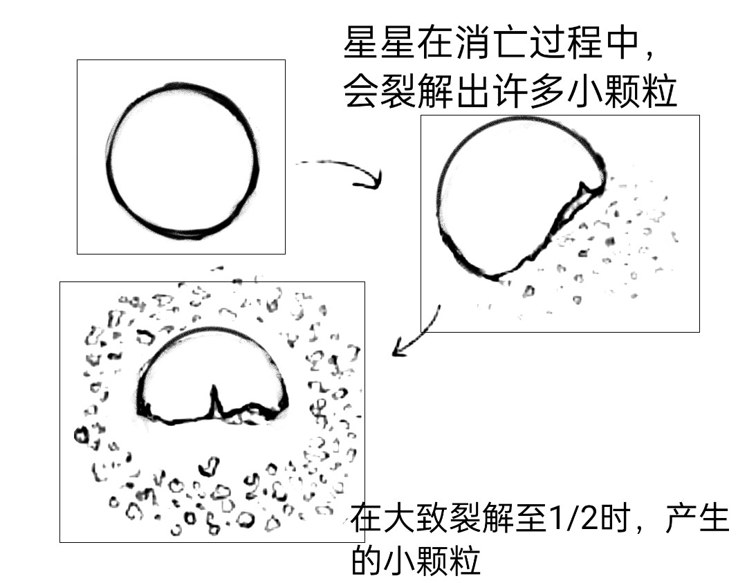 欲天齐 “出”逃 第9页