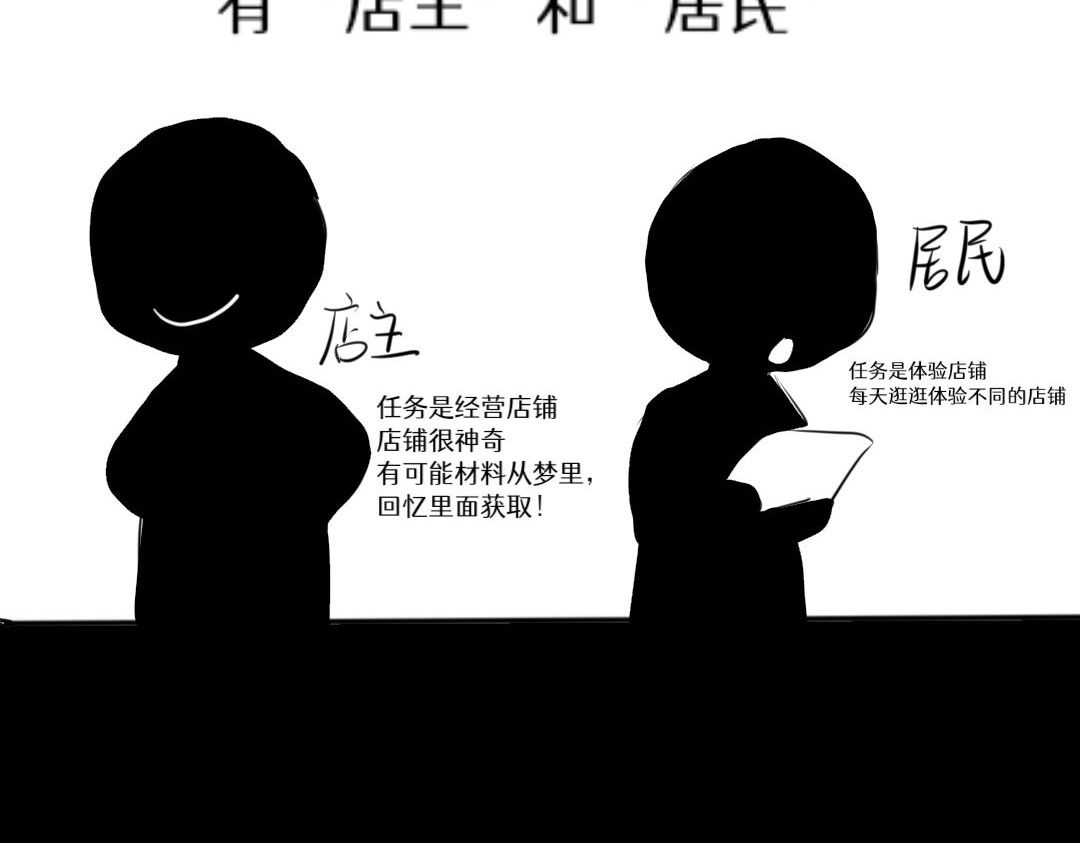 Tsky 序章+雪糕 第11页