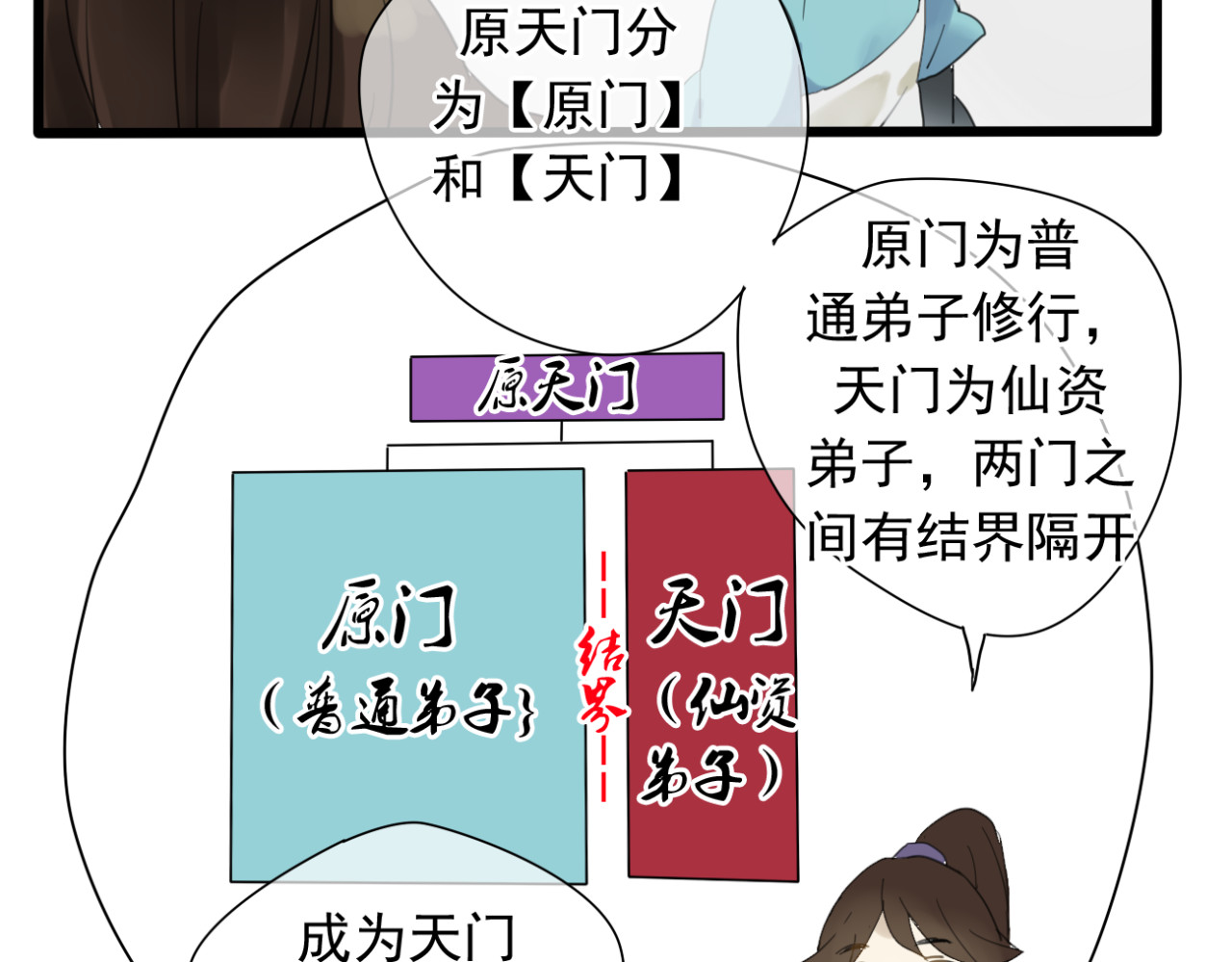 堕仙诀 第3话 只想要灵绝 不想要法术 第18页